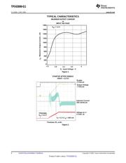 TPS63000IDRCRQ1 datasheet.datasheet_page 6