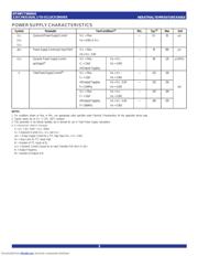 IDT49FCT3805EQGI datasheet.datasheet_page 3