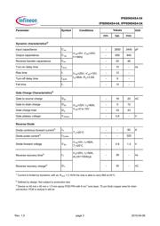 IPB80N04S4-04 datasheet.datasheet_page 3