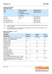 SFH484-2 datasheet.datasheet_page 2