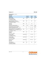 SFH484-2 datasheet.datasheet_page 3