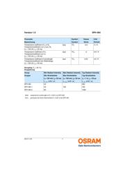 SFH484-2 datasheet.datasheet_page 4