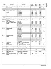 LMV221SD datasheet.datasheet_page 4