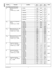 LMV221SD datasheet.datasheet_page 5