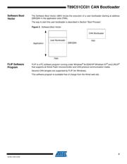 89H32NT24AG2ZCHLI datasheet.datasheet_page 5