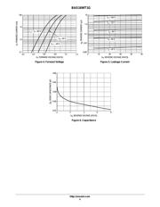 BAS16WT1 datasheet.datasheet_page 4