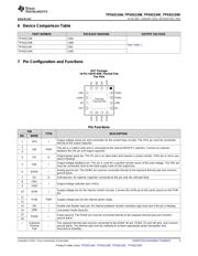 TPS62134BRGTT datasheet.datasheet_page 3