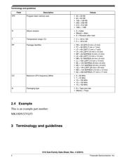 MK10DX128VLF5 datasheet.datasheet_page 4