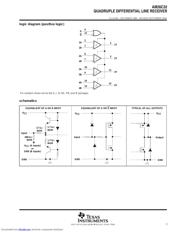 AM26C32CNS 数据规格书 3