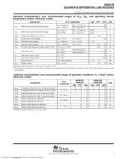 AM26C32CNS datasheet.datasheet_page 5