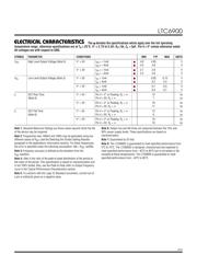 LTC6900 datasheet.datasheet_page 3