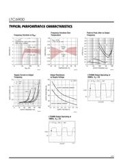 LTC6900 datasheet.datasheet_page 4