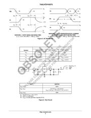 74ALVCH16373DTR datasheet.datasheet_page 6