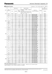 EEE-TG1A331P datasheet.datasheet_page 3