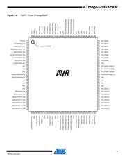 ATMEGA329PV-10AUR datasheet.datasheet_page 3