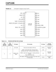 CAP1166-1-BP-TR-DCC datasheet.datasheet_page 6