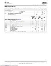 CDCEL913PWR datasheet.datasheet_page 5