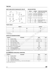 74AC244MTR datasheet.datasheet_page 2