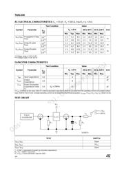 74AC244MTR datasheet.datasheet_page 4