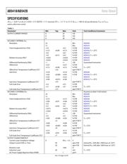 AD8319ACPZ datasheet.datasheet_page 4