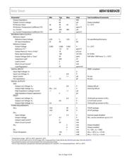 AD8319ACPZ datasheet.datasheet_page 5