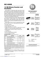 MC14060BCPG Datenblatt PDF
