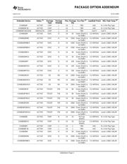 CD4081BPWG4 datasheet.datasheet_page 6