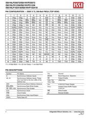 IS61NLP102418-200B3-TR datasheet.datasheet_page 4