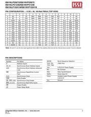 IS61NLP51236-200TQLI datasheet.datasheet_page 5