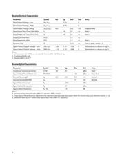 AFBR-5972Z datasheet.datasheet_page 6