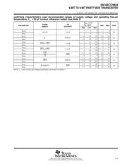 SN74BCT29854DWG4 datasheet.datasheet_page 5