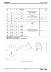 BU1850MUV-E2 数据规格书 4