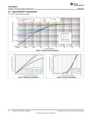 CSD17483F4T datasheet.datasheet_page 4