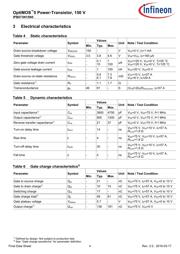 IPB073N15N5ATMA1 datasheet.datasheet_page 4