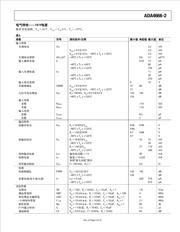 ADA4666-2ACPZ-R7 datasheet.datasheet_page 5