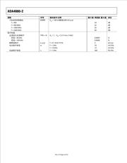 ADA4666-2ACPZ-R7 datasheet.datasheet_page 6