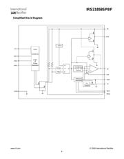 IRF1407SPBF 数据规格书 4