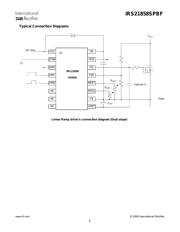 IRF1407SPBF datasheet.datasheet_page 5