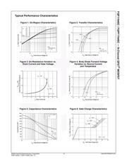 FQPF11N40C datasheet.datasheet_page 3