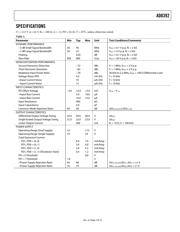 AD8392ARE datasheet.datasheet_page 3