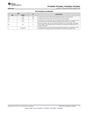 TPS25944ARVCT datasheet.datasheet_page 5