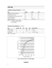 HSM126S datasheet.datasheet_page 2