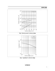 HSM126S datasheet.datasheet_page 3