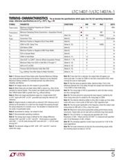 LTC1407CMSE-1 datasheet.datasheet_page 5