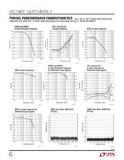 LTC1407CMSE-1 datasheet.datasheet_page 6