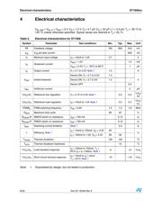 ST1S06PU12R datasheet.datasheet_page 6