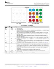 TPS61280AYFFT datasheet.datasheet_page 5