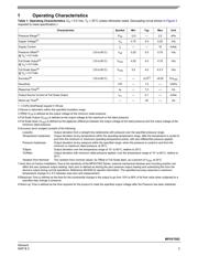 MPXV7002DP datasheet.datasheet_page 3