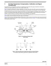 MPXV7002DP datasheet.datasheet_page 5