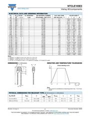 NTCLE100E3473HB0 datasheet.datasheet_page 2